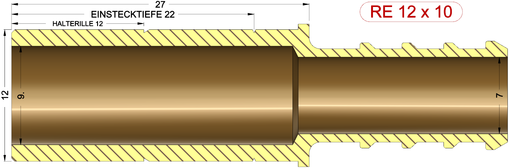description